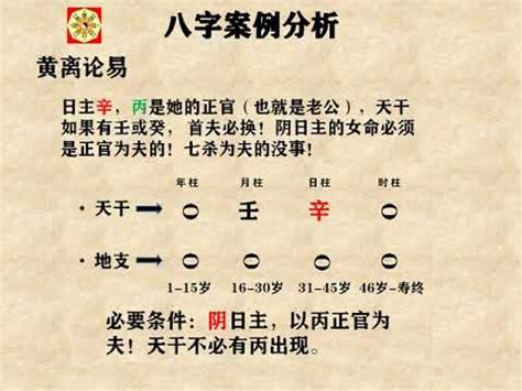 八字 解釋|靈匣網生辰八字線上排盤系統